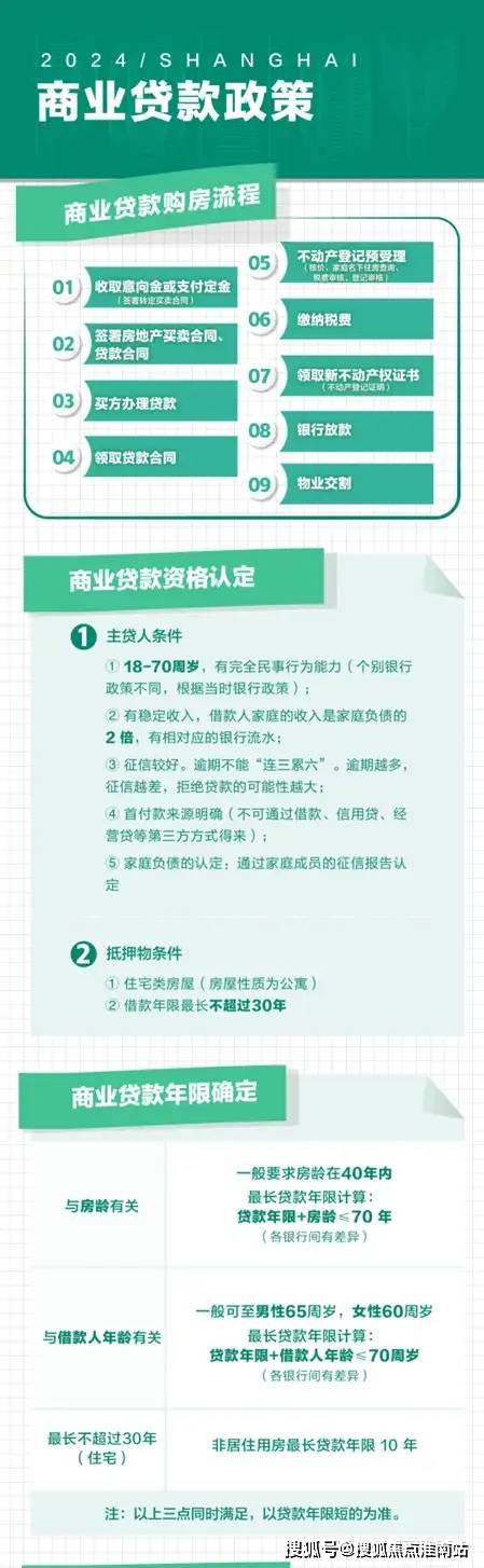 站欢迎您-苏州·星悦兰庭最新楼盘详情价格户型凯发k8国际娱乐首选星悦兰庭(售楼处)首页网(图4)