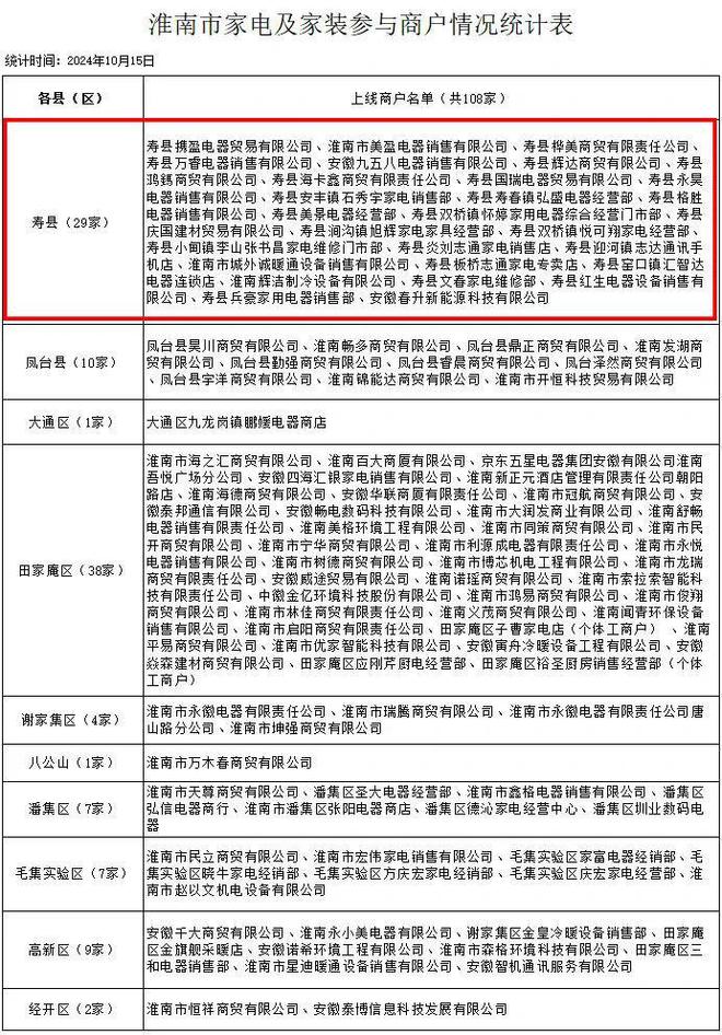 ！寿县家电家居以旧换新商户名单公布凯发k8一触即发名单上新！范围更广