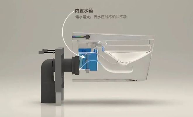 的家电我貌似看到了自己的愚蠢k8凯发看完这15种最不该买(图28)