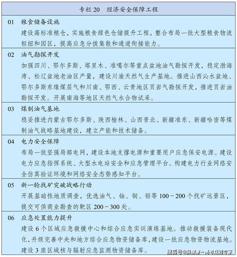 慧博弈：填错一个毁一生？凯发平台270个专业的智(图4)