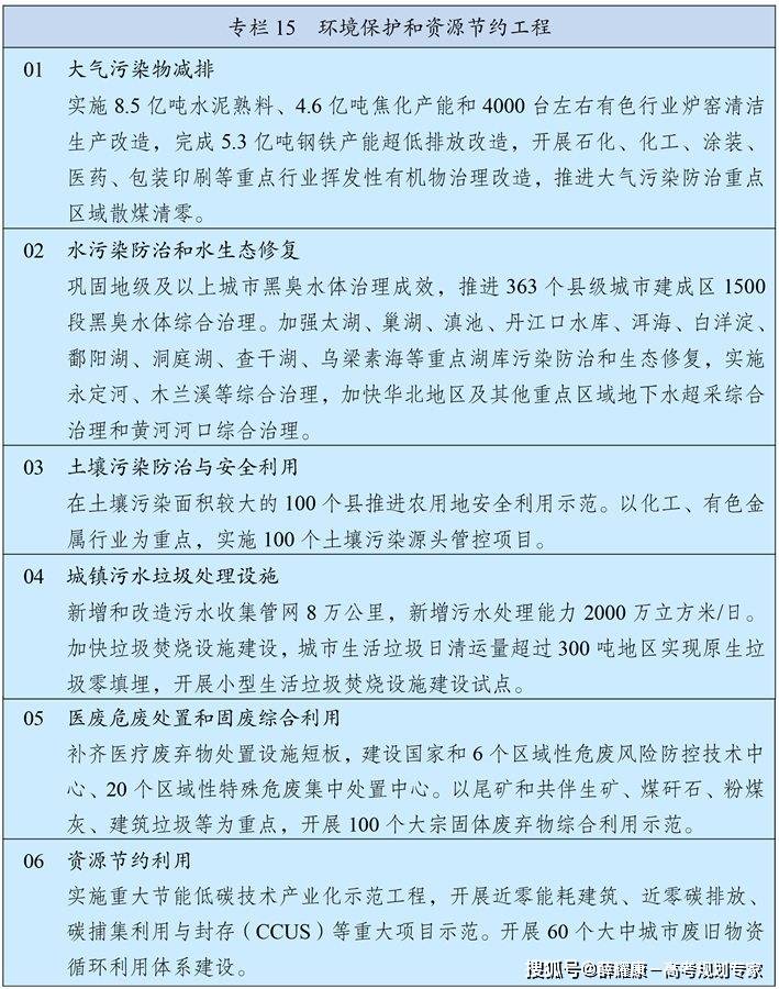 慧博弈：填错一个毁一生？凯发平台270个专业的智(图5)
