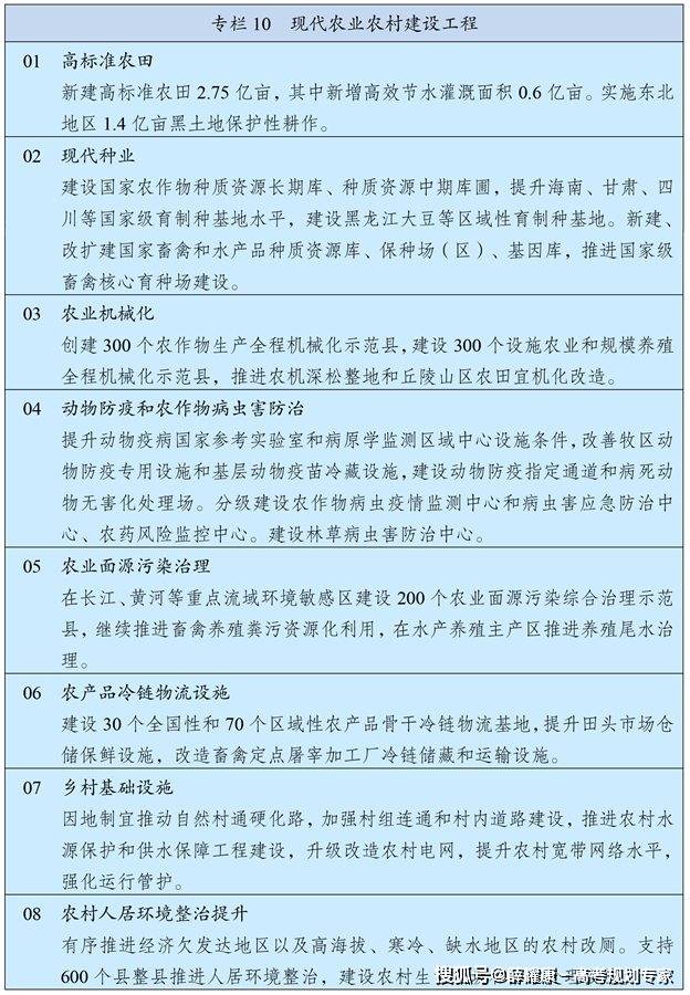 慧博弈：填错一个毁一生？凯发平台270个专业的智(图7)