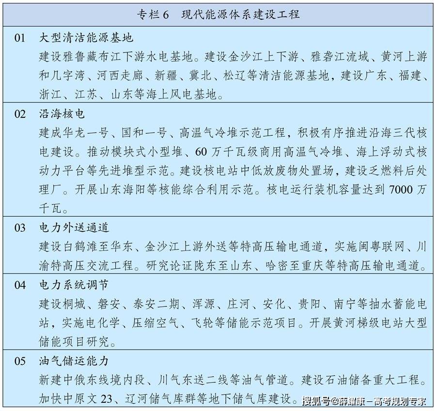慧博弈：填错一个毁一生？凯发平台270个专业的智(图8)