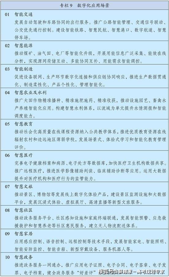 慧博弈：填错一个毁一生？凯发平台270个专业的智(图11)