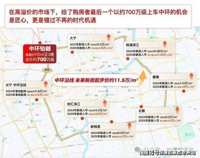户型配套房价-小区环境(上海)售楼处首页网站-2024年最新户型配套房价凯发k8国际登录中环铂樾(上海)中环铂樾售楼处首页网站-2024年最新(图19)