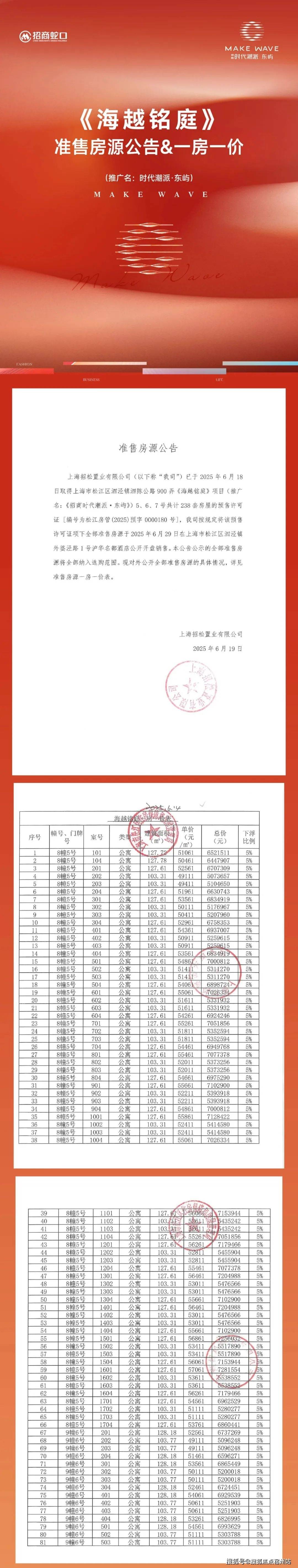 售楼中心电话→首页网站→楼盘百科→首页网站→24小时热线电话凯发K8旗舰店APP招商·时代乐章售楼处电线招商·时代乐章(图2)