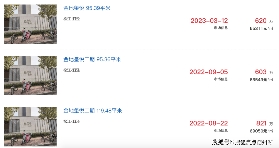 售楼中心电话→首页网站→楼盘百科→首页网站→24小时热线电话凯发K8旗舰店APP招商·时代乐章售楼处电线招商·时代乐章(图13)