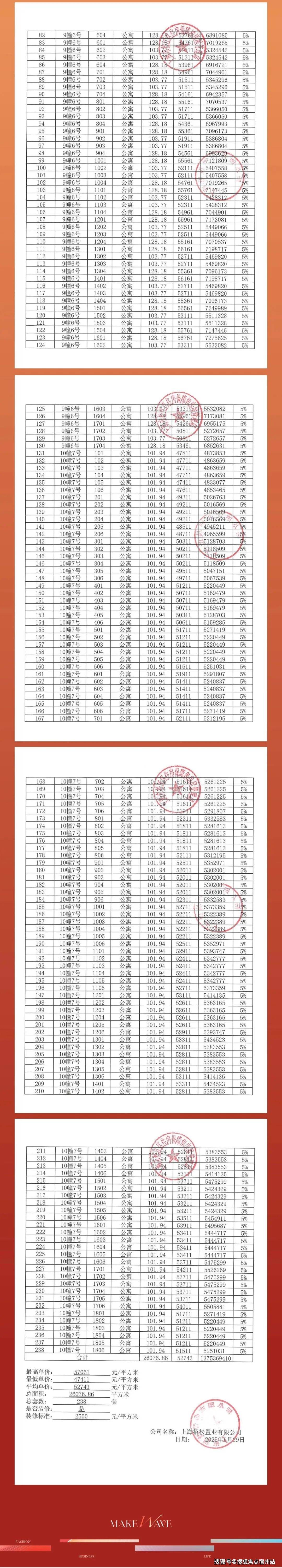 售楼中心电话→首页网站→楼盘百科→首页网站→24小时热线电话凯发K8旗舰店APP招商·时代乐章售楼处电线招商·时代乐章(图27)