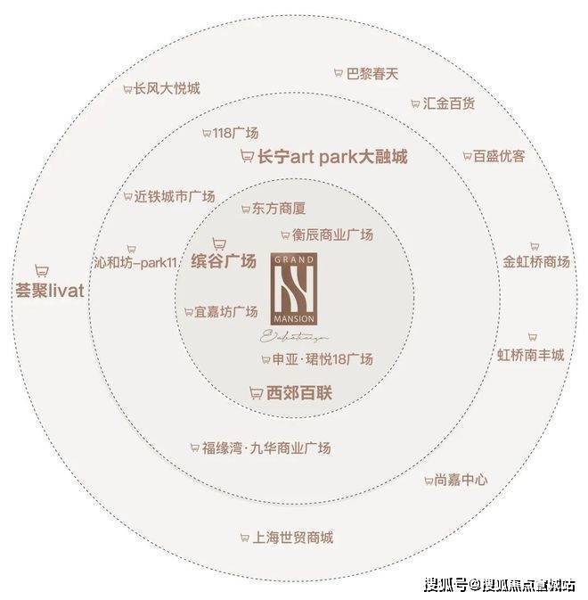 中心 - 环境户型价格地址楼盘详情配套电话交房时间凯发K8和樾长宁(售楼处) 首页 - 和樾长宁销售(图9) 中心 - 环境户型价格地址楼盘详情配套电话交房时间凯发K8和樾长宁(售楼处) 首页 - 和樾长宁销售(图9)