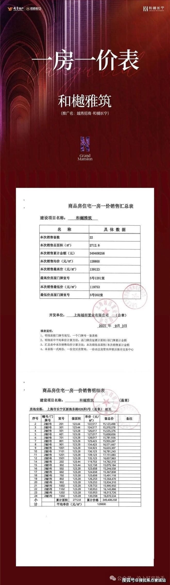 中心 - 环境户型价格地址楼盘详情配套电话交房时间凯发K8和樾长宁(售楼处) 首页 - 和樾长宁销售(图22)